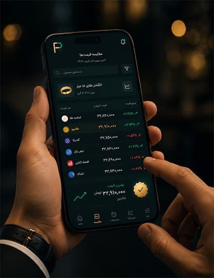 نمودار قیمت در اپ پرایس
