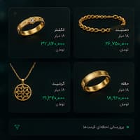 نمایش محصولات و قیمت در فید